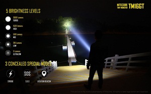 Nitecore-  Εσείς έχετε ακούσει για τους πιο δυνατούς φακούς LED στον κόσμο?
